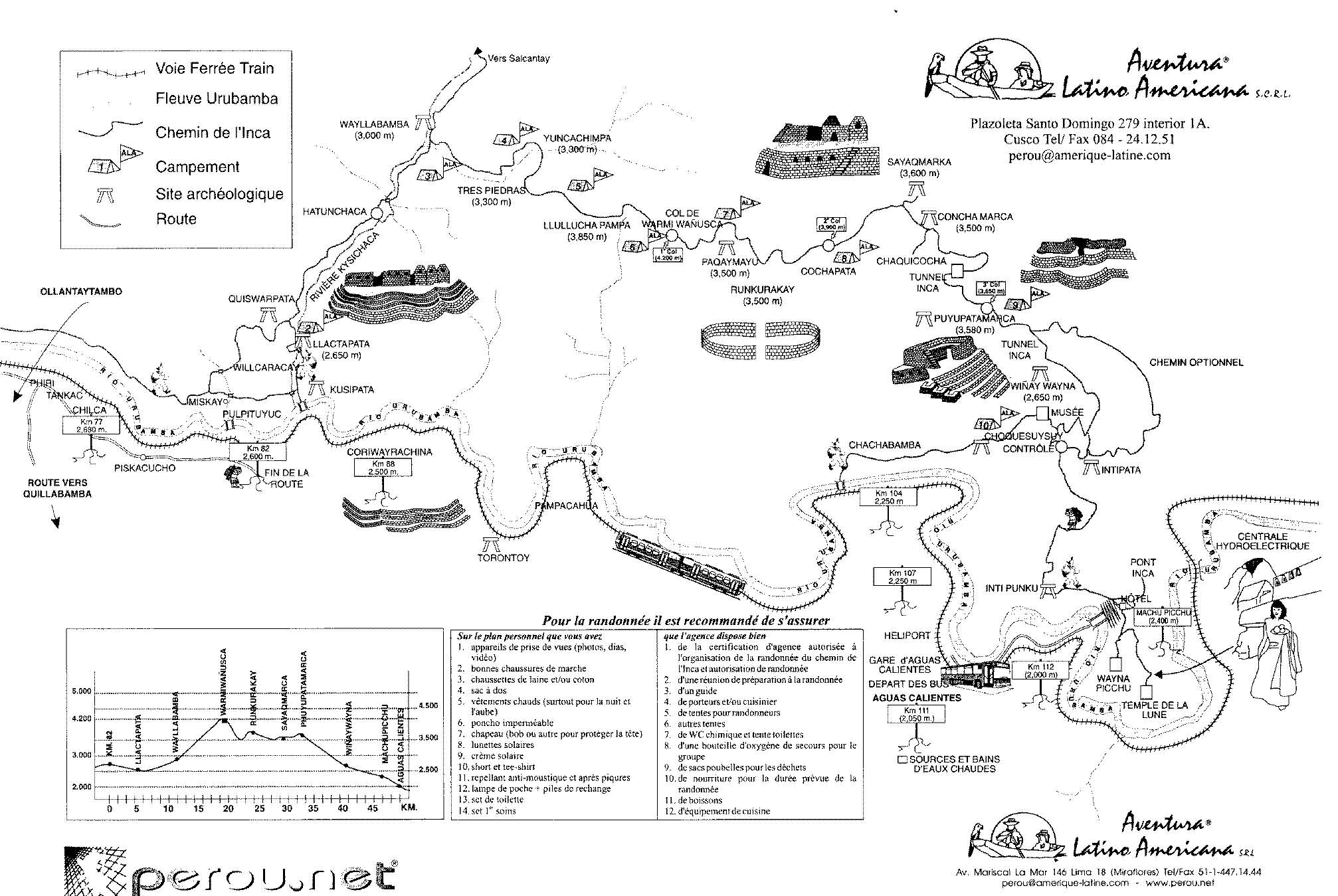 Carte ALA du chemin de l'Inca